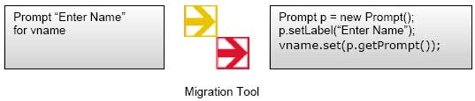 Migration Tool